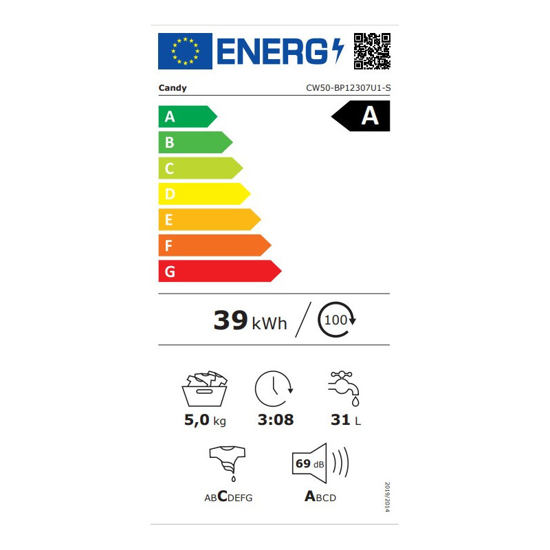 Candy CW50-BP12307U1-S machine à laver Charge avant 5 kg 1200 tr/min Blanc