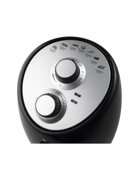 FRITEL SNACKTASTIC 420