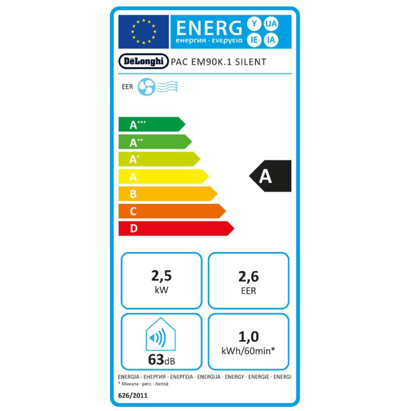 DELONGHI PACEM90K.1SILEN
