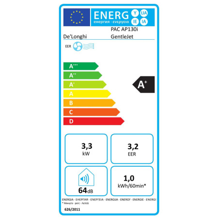 DELONGHI PACAP130IGENTLE