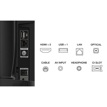 TCL S54 32S5400A TV 81,3 cm (32") HD Smart TV Wifi Argent