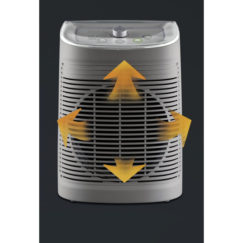 Rowenta Instant Comfort SO6520 SO6520 badkamer ventilatorkachel