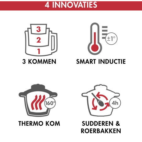 MAGIMIX M/COOKEXPERT IN