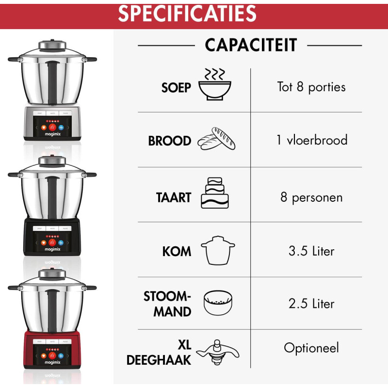 MAGIMIX M/COOKEXPERT IN