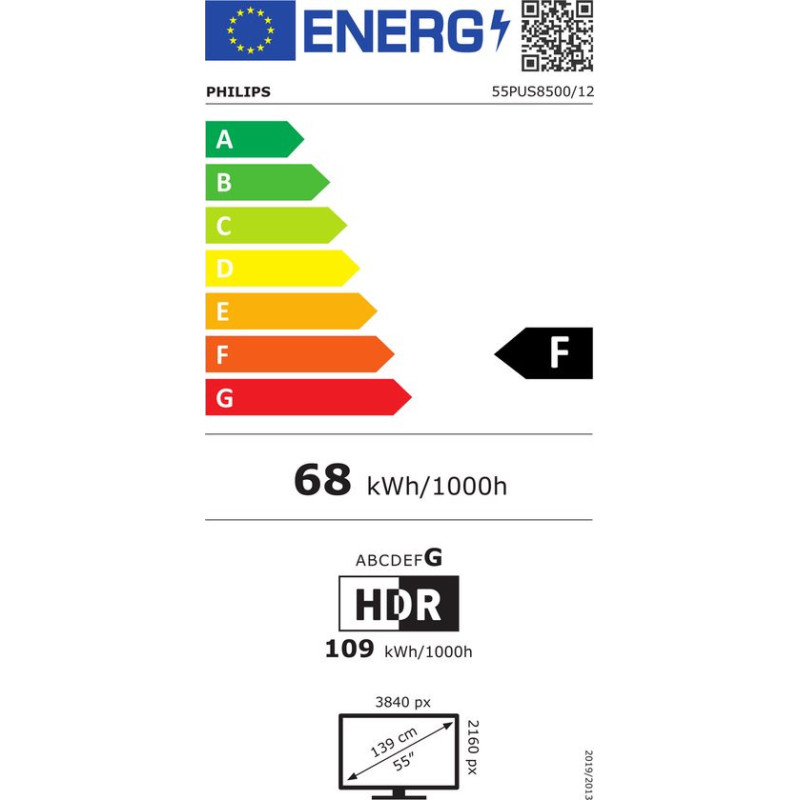 PHILIPS 55PUS850012 eco label